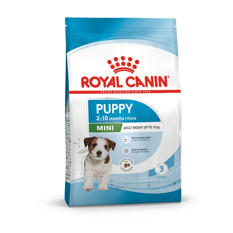 Royal Canin Dog mini puppy 8kg